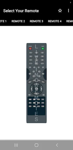 ACT Remote Control app featuring Remote 3 interface with numeric keys, circular navigation pad, colored option buttons, and additional control functions for ACT device