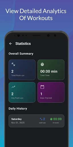 Workout statistics screen with total push-ups, total time, average reps, days tracked, and daily history data