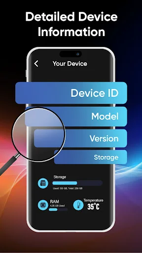 Device information screen showing ID, model, version, storage capacity, RAM, and temperature details