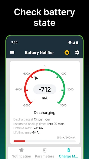 Battery state monitoring screen displaying discharge rate of -712 mA with estimated backup time and battery health stats