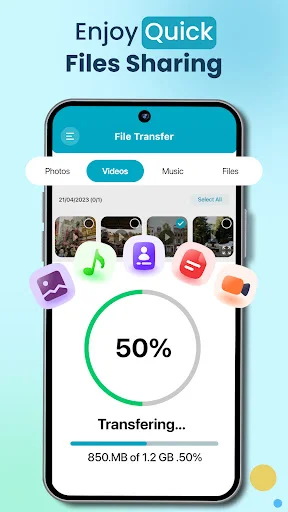 File Transfer app showing 50% progress bar transferring 850MB of 1.2GB with photos, videos, music, and files categories